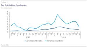 electricidad-en-europa